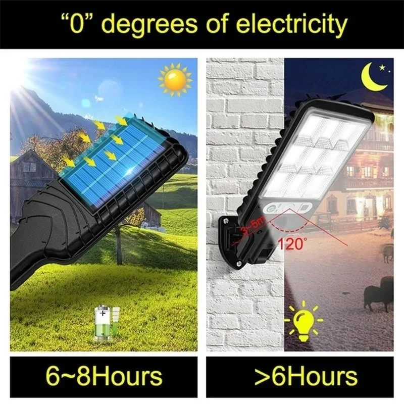 Leistungsstarke LED-Solar-Auße – Solar Lamp Bewertung und Preis