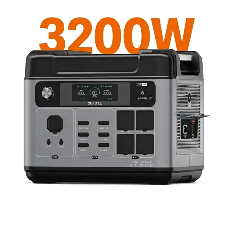 2026 OUKITEL P2001 PLUS mit 20 – Portable Power Station Bewertung und Preis